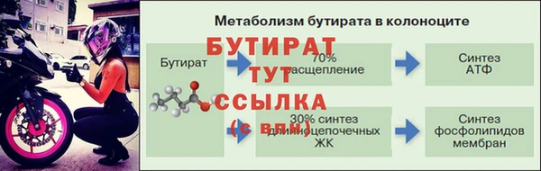 прущие грибы Верея